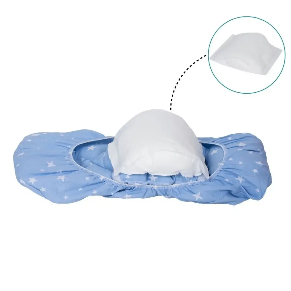 Sevi Bebe Bel Destekli Ana Kucağı Örtüsü Mavi Yıldız