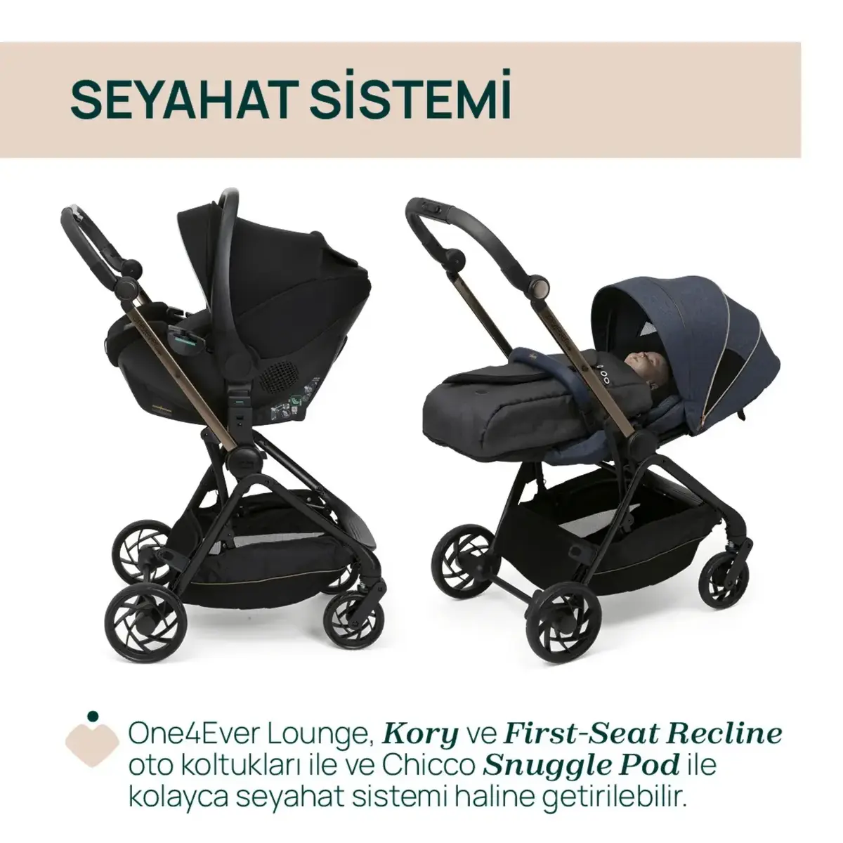 Chicco One4Ever Lounge Bebek Arabası Denim Shine