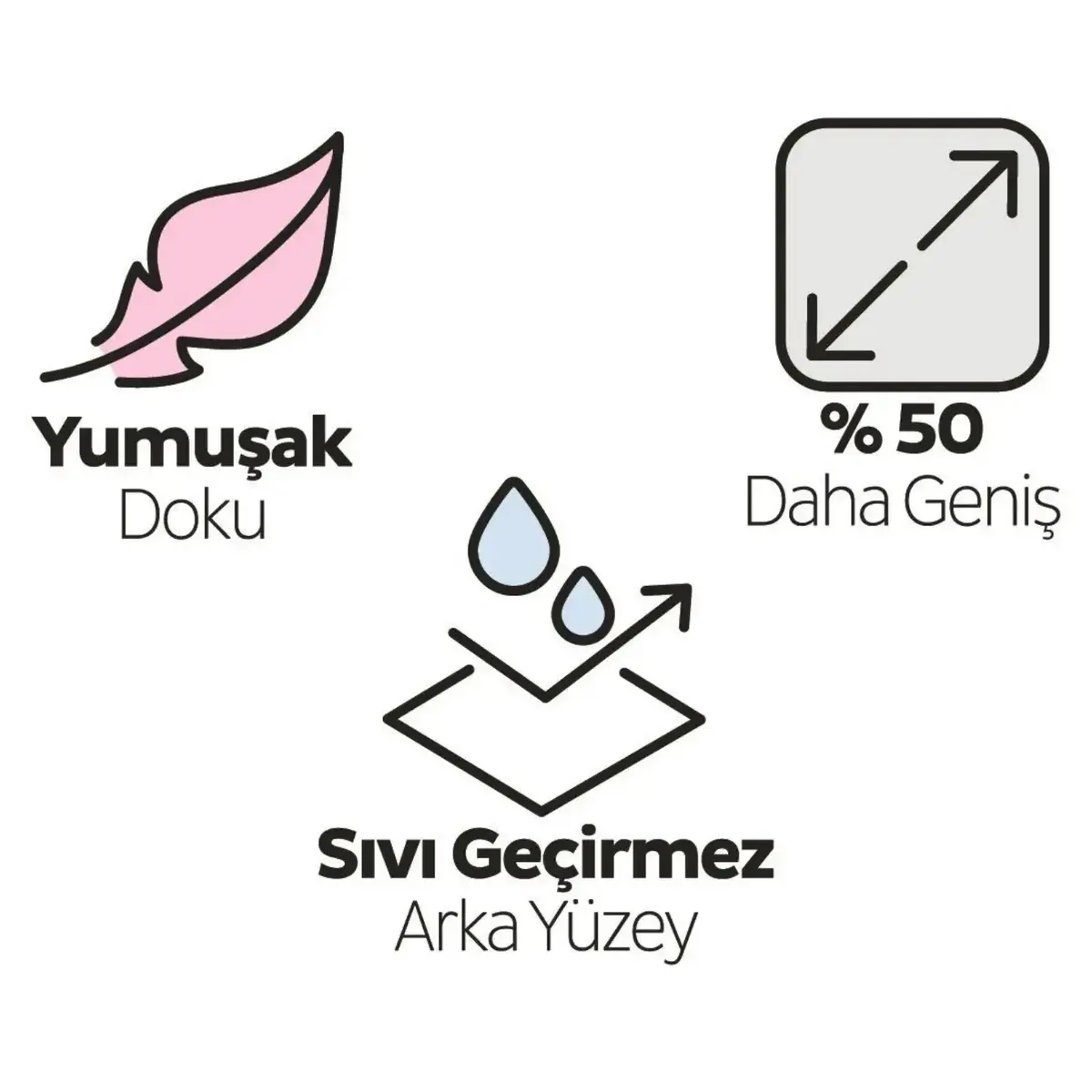 Sleepy Bebek Bakım Örtüsü 10lu 60x90 cm