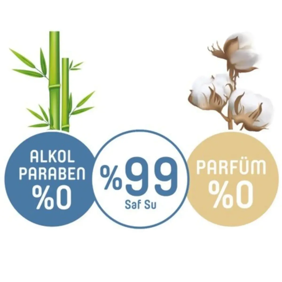Pure Baby Organik Yenidoğan Islak Havlu 70 Adet