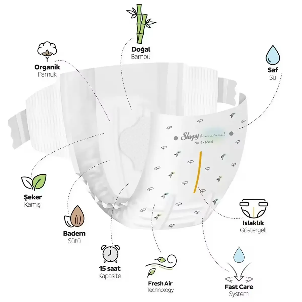 Sleepy Bebek Bezi Bio Natural 2 Numara Mini 100lü Gross Paket