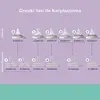 Philips Avent Doğal Tepkili Cam Biberon 120ml 0+ Ay