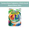 Hayal Gücü Gelişim Paketi