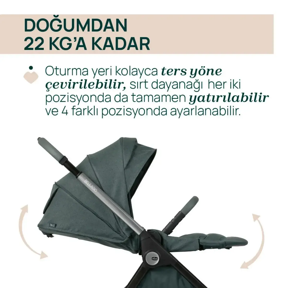 Chicco Bellagio 2.0 Bebek Arabası Fir Tree
