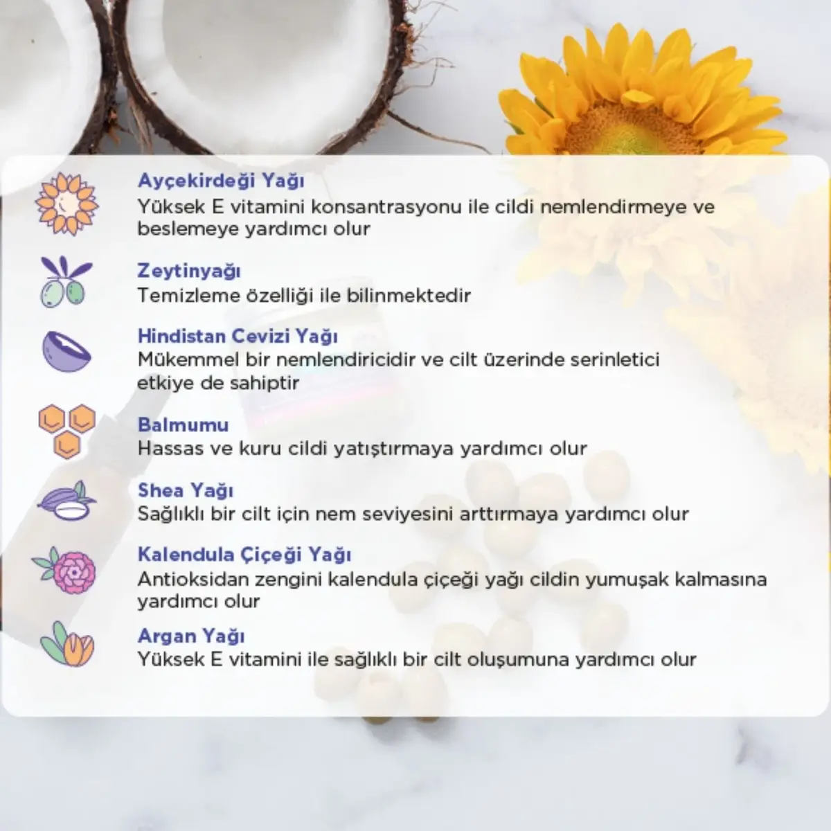 Lansinoh Organik Göğüs Ucu Balmı 60 ml