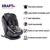 Kraft Spin Pro Oto Koltuğu 0-36 Kg Dark Grey
