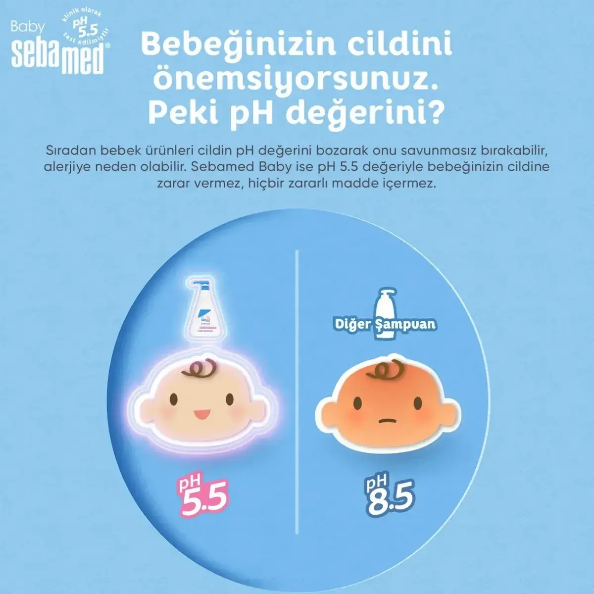 Sebamed Bebek Şampuanı 750 ml*2