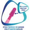 Sensodyne Promine Çocuklar İçin Diş Fırçası 3-5 Yaş