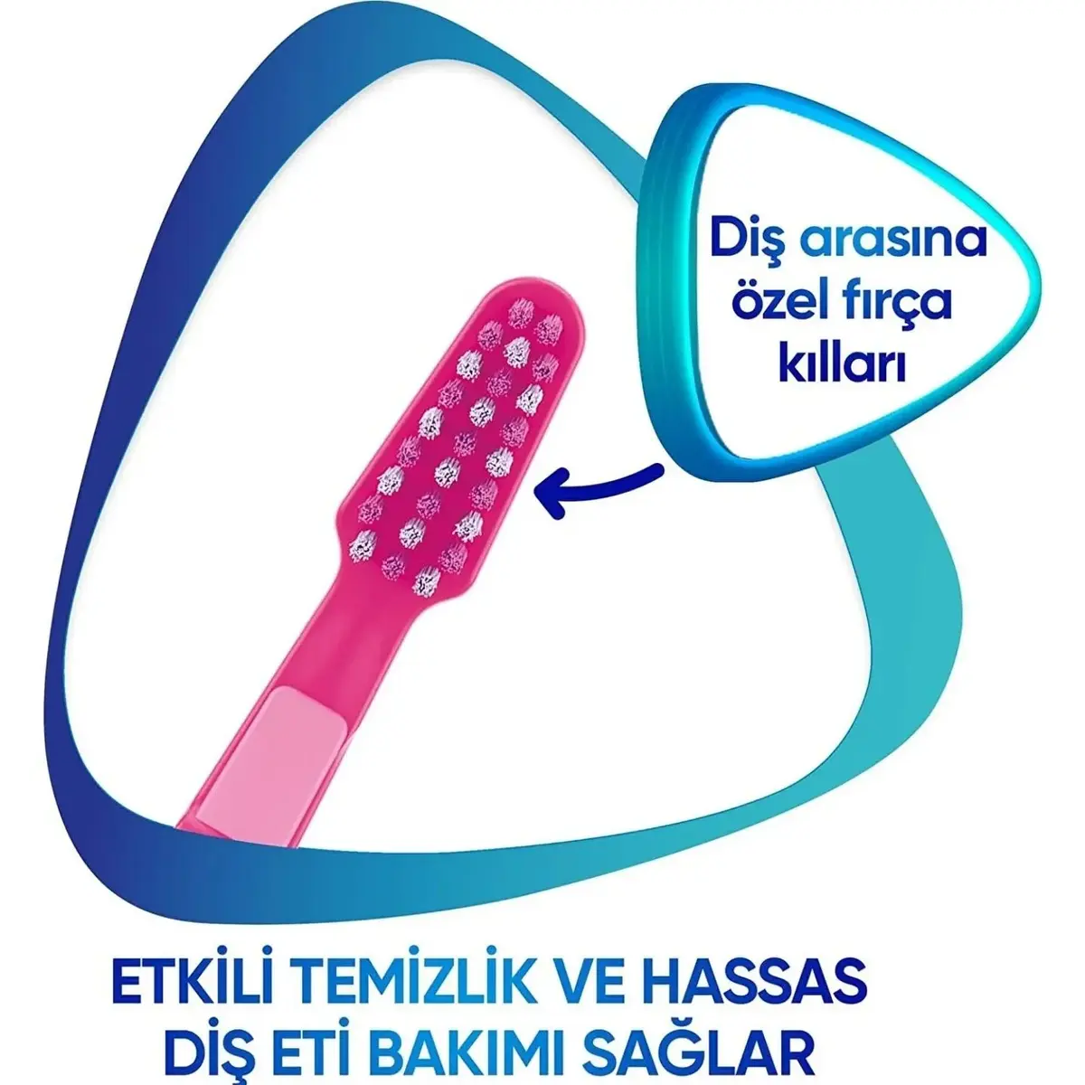 Sensodyne Promine Çocuklar İçin Diş Fırçası 3-5 Yaş