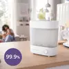 Philips Avent SCF291/00 Buharlı Sterilizatör