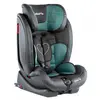Kraft Cross Fix Oto Koltuğu 9-36 Kg Green