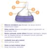 Lansinoh Natural Wave Biberon 240 ml