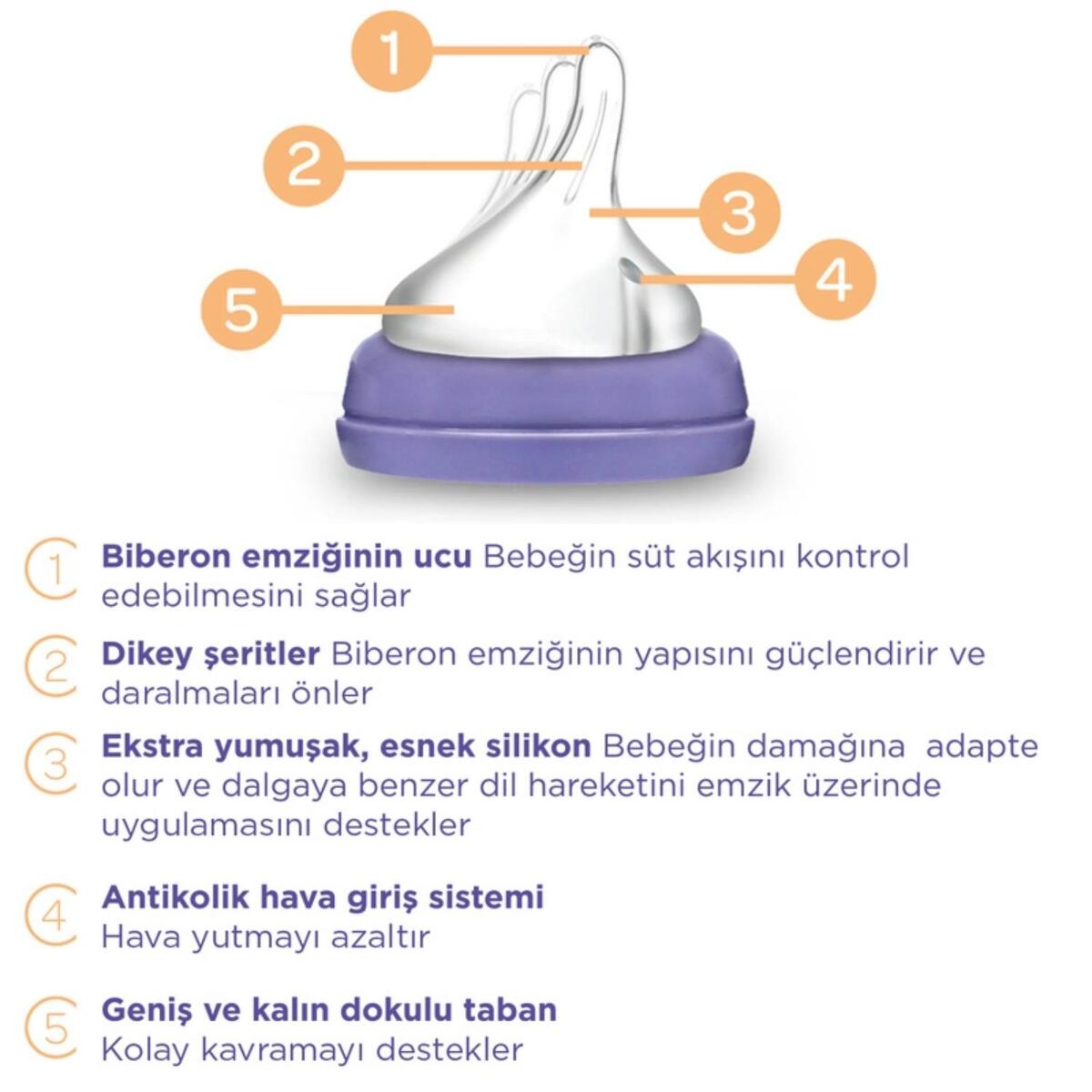 Lansinoh Natural Wave Biberon 240 ml