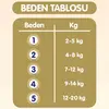 Goon Premium Bebek Bezi 4 Beden 9-14 Kg 64lü Fırsat Paket