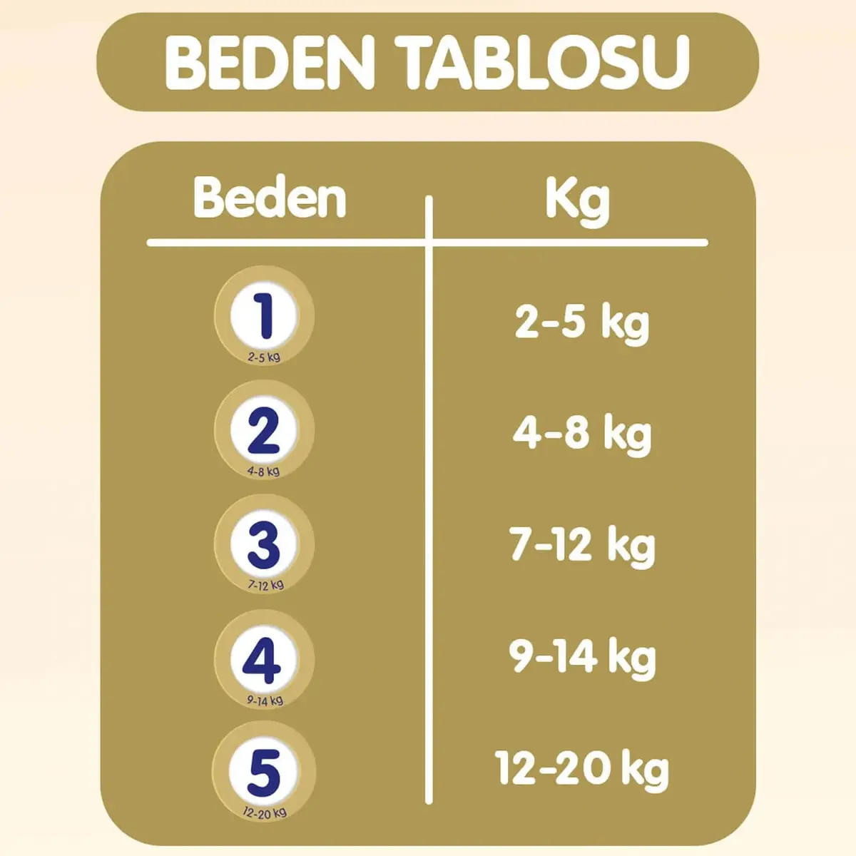 Goon Premium Bebek Bezi 4 Beden 9-14 Kg 64lü Fırsat Paket