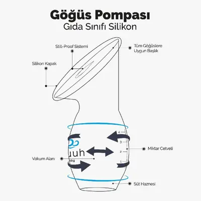 Bluuh Baby Manuel Göğüs Pompası