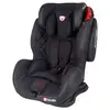 Koala Inoplus Oto Koltuğu 9-36 Kg Sport