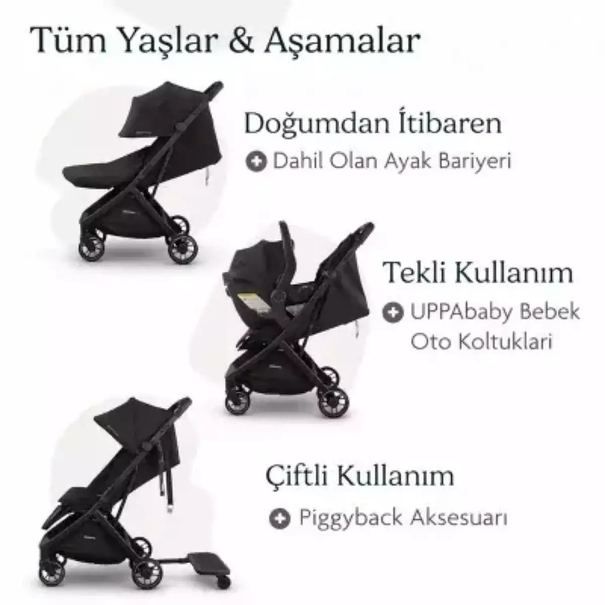 Uppababy Minu V3 Kabin Bebek Arabası Greyson