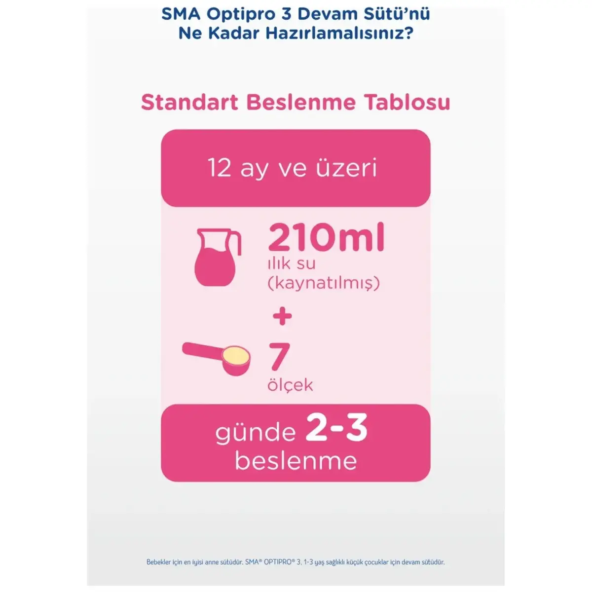 Sma OptiPro Probiyotik 3 Devam Sütü 1200 gr 1-3 Yaş