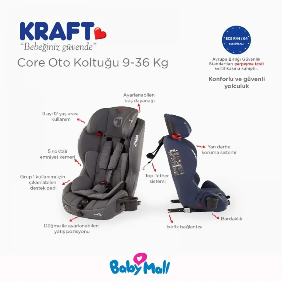 Kraft Core Fix Oto Koltuğu 9-36 Kg Siyah