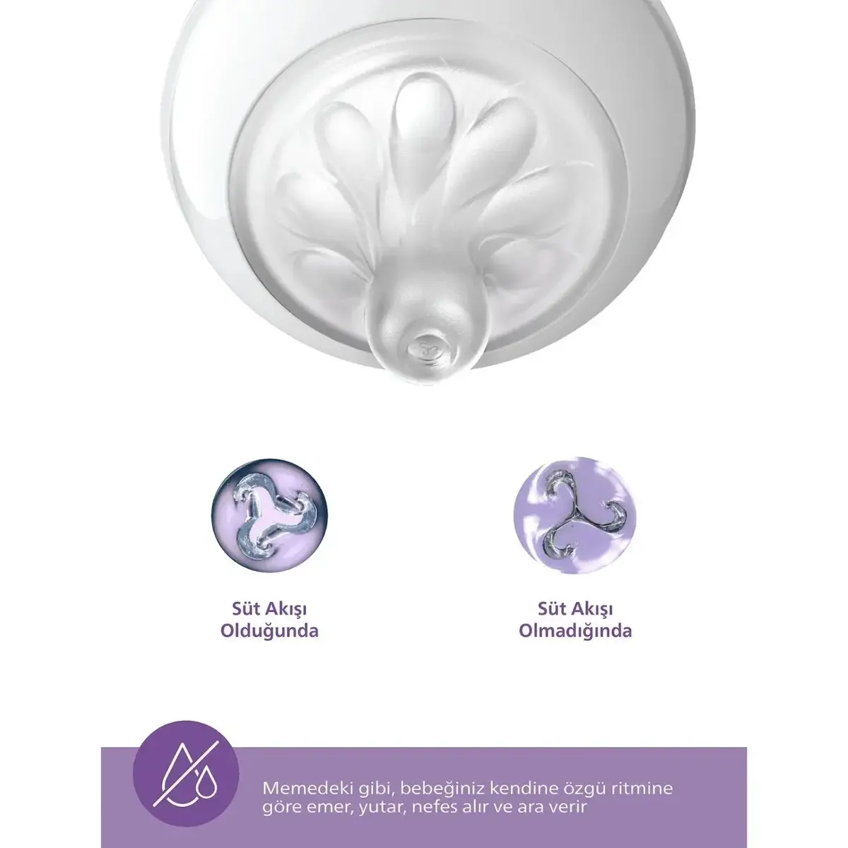 Philips Avent Doğal Tepkili PP Biberon 260ml 1+ Ay Pembe