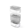Philips Avent SCF291/00 Buharlı Sterilizatör