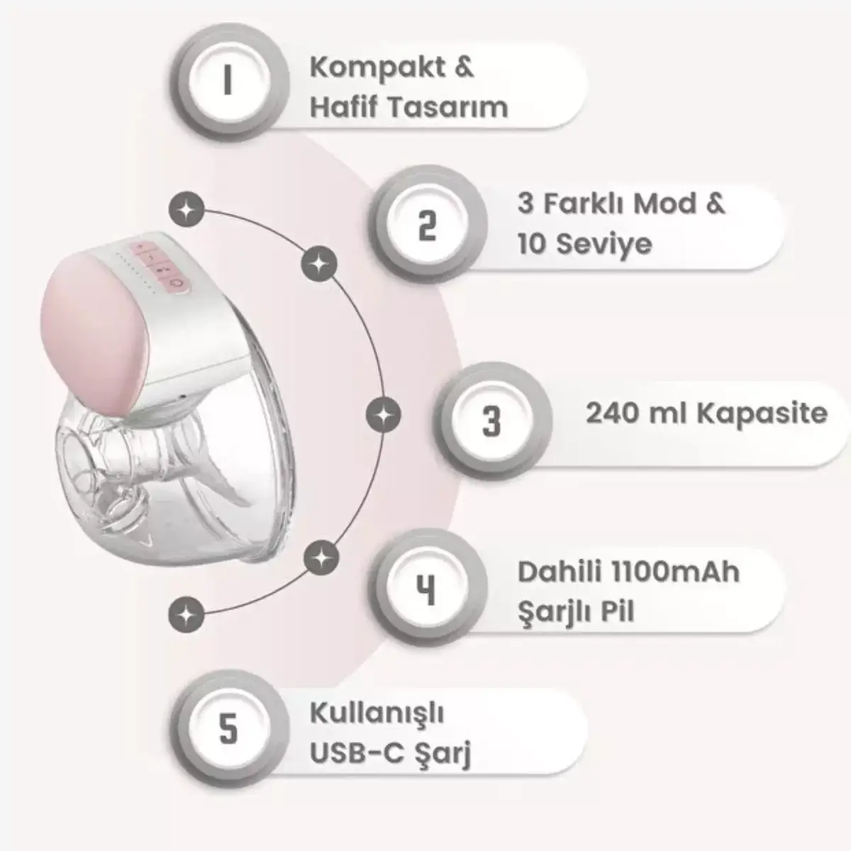 Bebebao P1 240 ML Giyilebilir Elektrikli Süt Sağma Göğüs Pompası