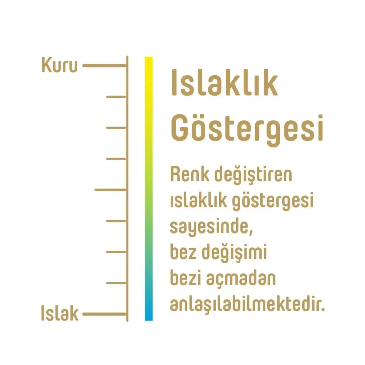 Pure Baby Pamuk Bebek Bezi Yenidoğan 64lü Jumbo Paket