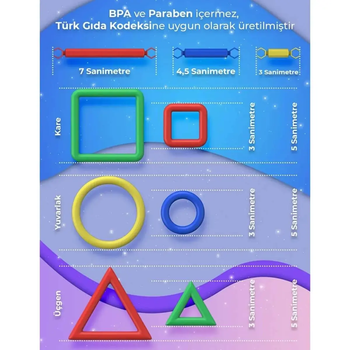 Eğitici Geometrik Şekil Ve Çubuklar  450 Prç.
