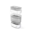 Philips Avent SCF291/00 Buharlı Sterilizatör