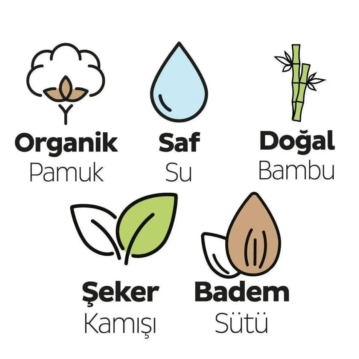 Sleepy Bio Natural Islak Mendil 40lı