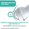 Chicco Natural Feeling Silikon Emzikli PP Biberon Desenli 150 ml 0+ Ay Yeni