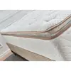 Keremce Apollon Gold Pedli Yaylı Yatak 90x190