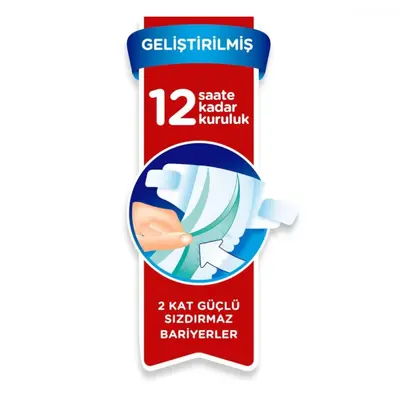 Prima Aktif Bebek Bezi 1 Beden Yenidoğan 2-5 Kg 44lü Mini Fırsat Paketi