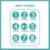 Prima Aktif Bebek Bezi 6 Beden Extra Large 40lı Fırsat Paketi 