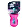 Tommee Tippee Aktif Spor Bardak Kız