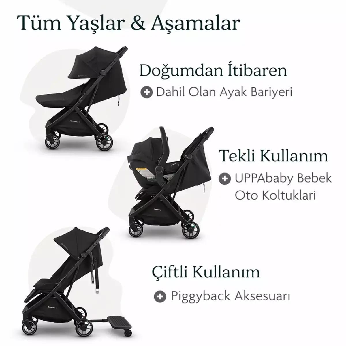 Uppababy Minu V3 Kabin Bebek Arabası Jake