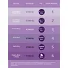 Philips Avent Doğal Tepkili Eğitici Bardak 6+ Ay