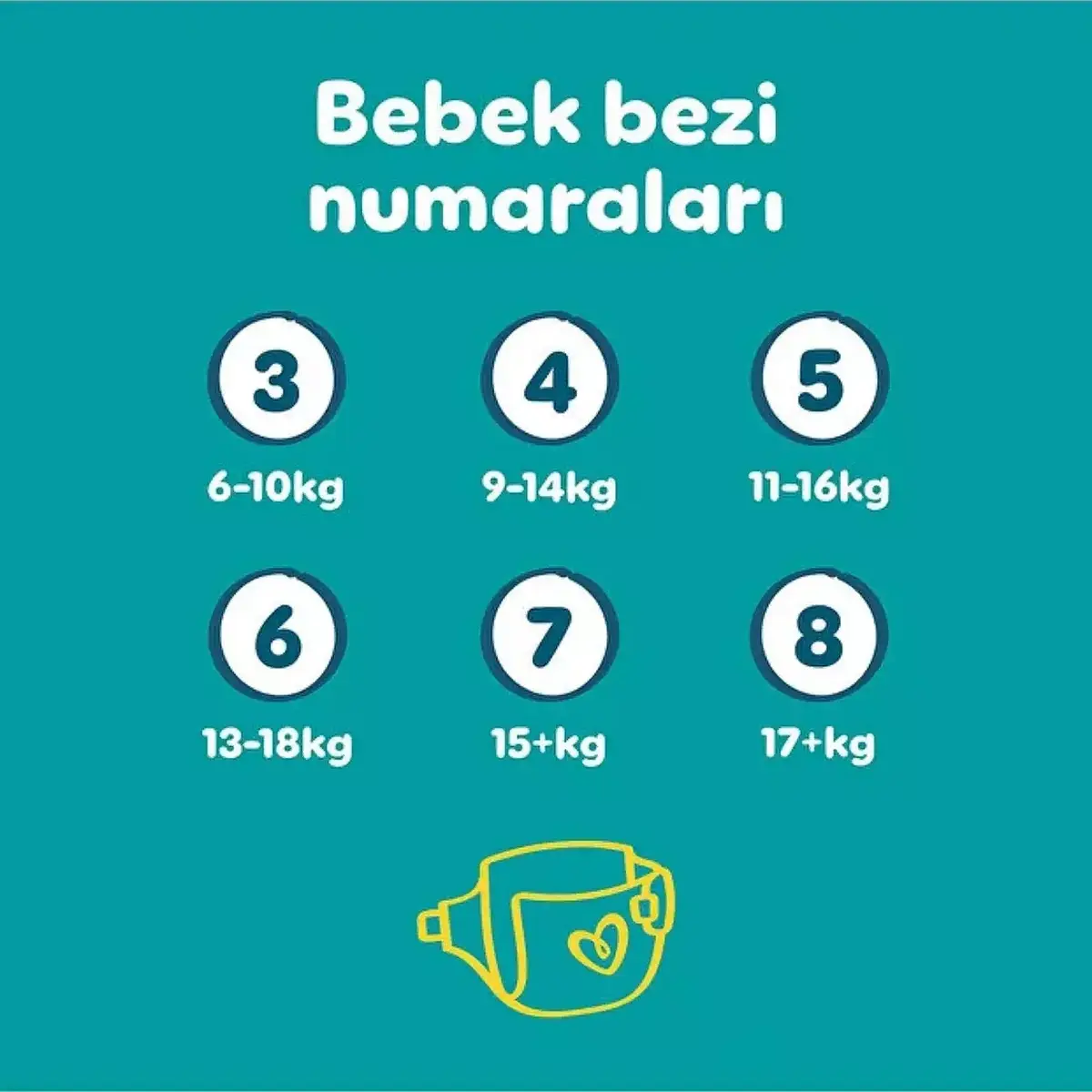 Prima Aktif Bebek Bezi 7 Numara 38 Adet Süper Paket