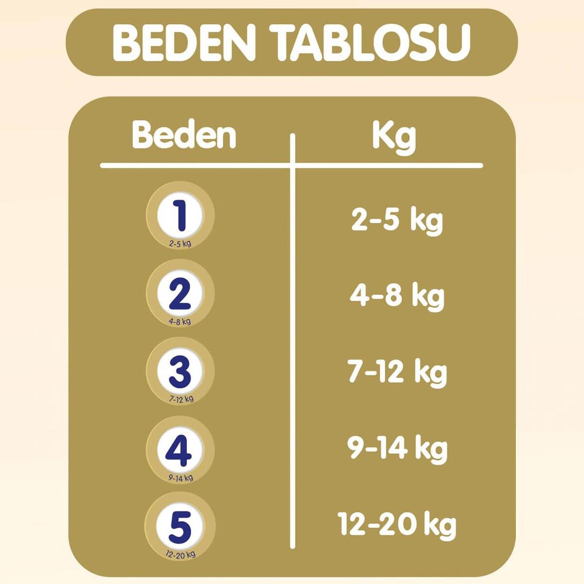 Goon Premium Bebek Bezi 4 Beden 9-14 Kg 64lü Fırsat Paket