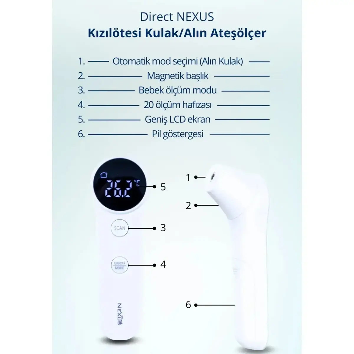 Yeni Doğan Avantajlı Set