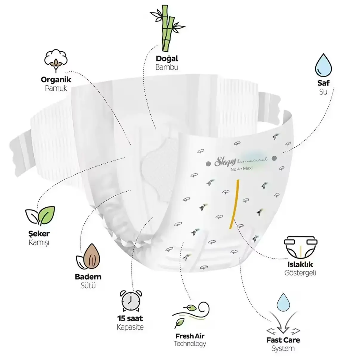 Sleepy Bebek Bezi Bio Natural 3 Numara Midi 100lü Gross Paket