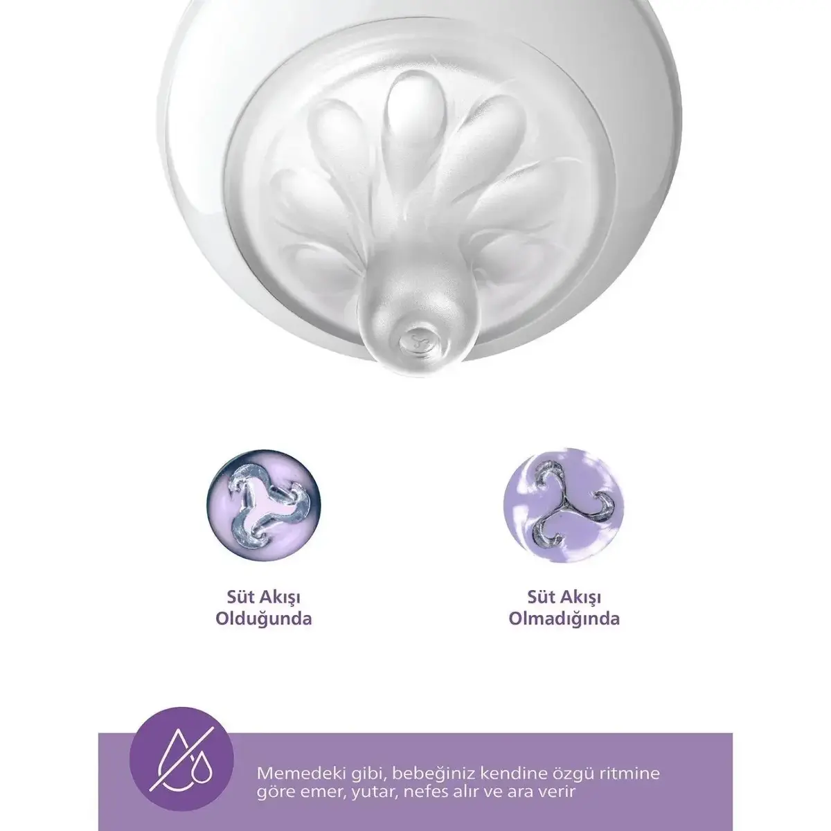 Philips Avent Doğal Tepkili PP Biberon 260ml 1+ Ay Mavi
