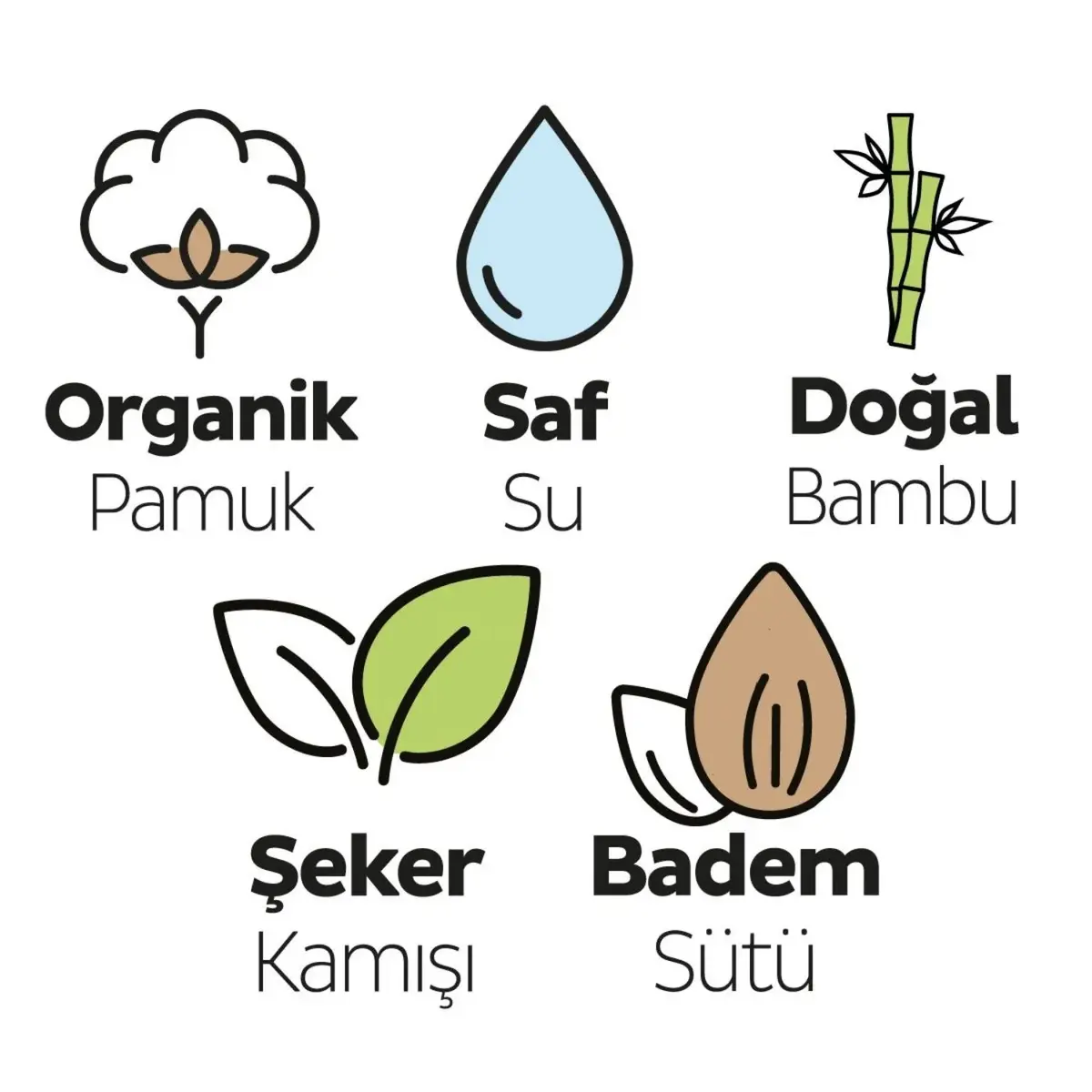 Sleepy Bio Natural Bebek Havlusu 5x40