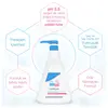 Sebamed Bebek Şampuanı 750 ml