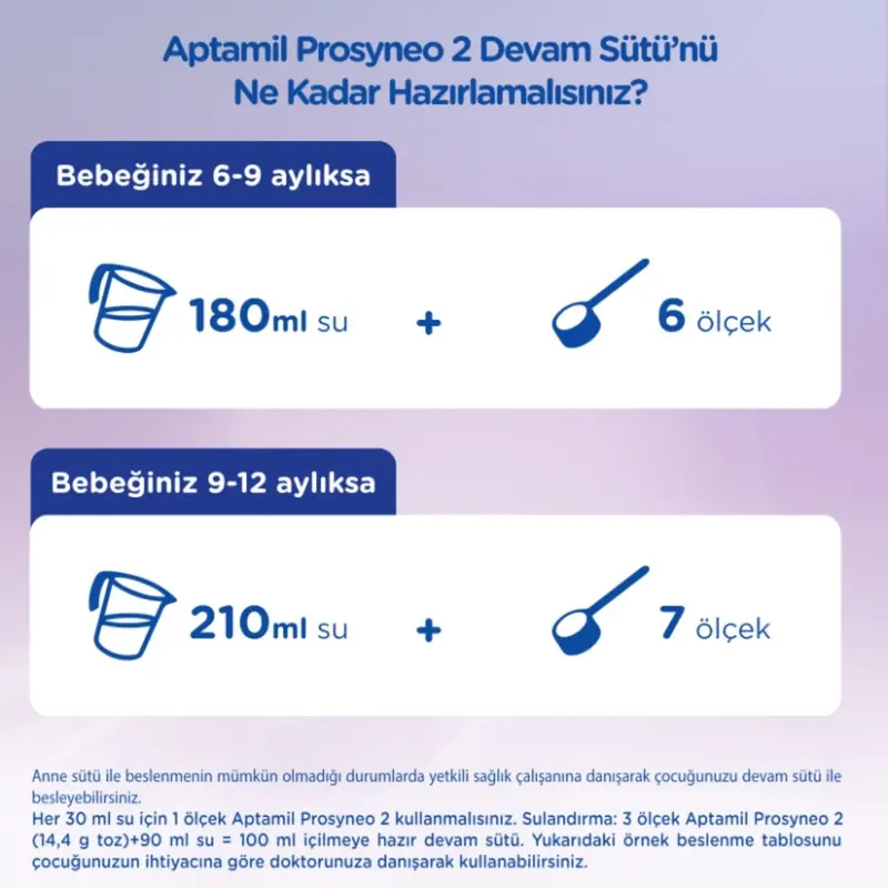 Aptamil Prosyneo 2 Devam Sütü 2x400 gr Megasize 6-12 Ay