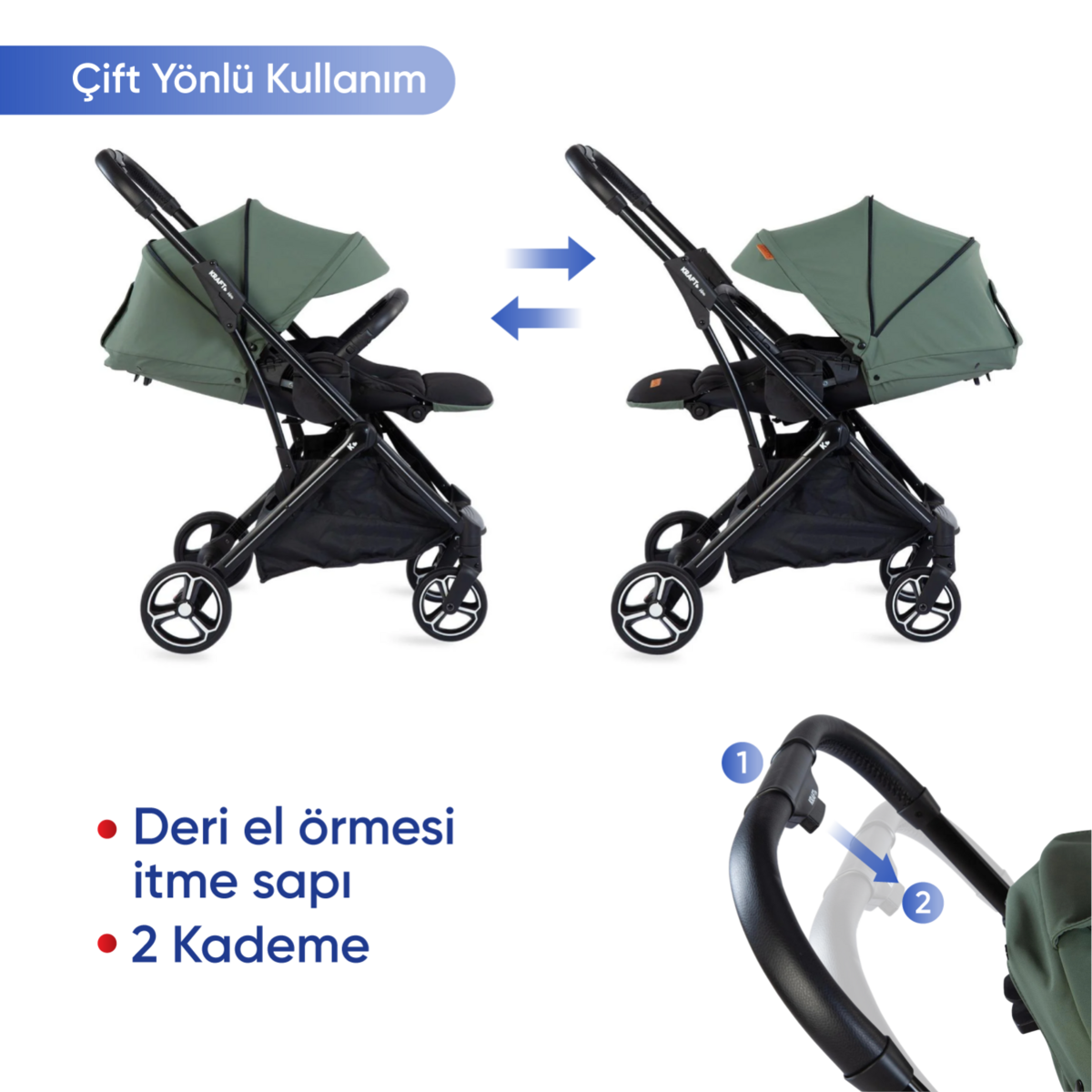 Kraft Viva I-Size Travel Sistem Bebek Arabası Green 1*1