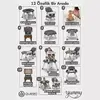 Quero Yummy 12 in 1 Fonksiyonel Mama Sandalyesi Yeşil