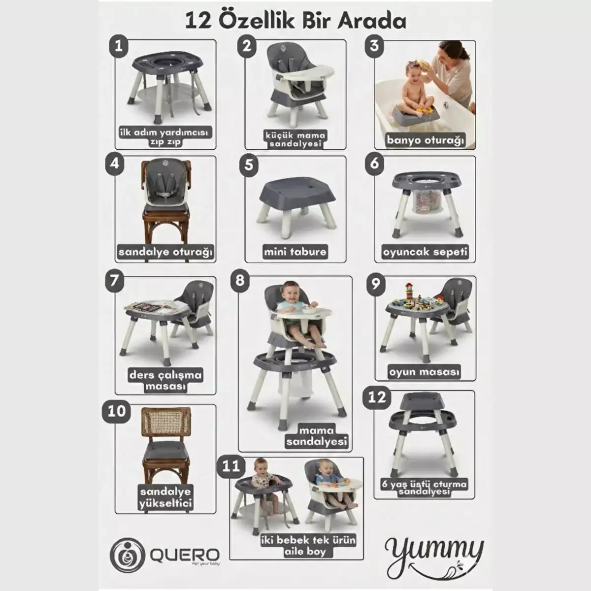 Quero Yummy 12 in 1 Fonksiyonel Mama Sandalyesi Gri