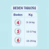 Goon Mutlu Bebek Külot Bebek Bezi 4 Beden 9-14 Kg 30lu Jumbo Paket